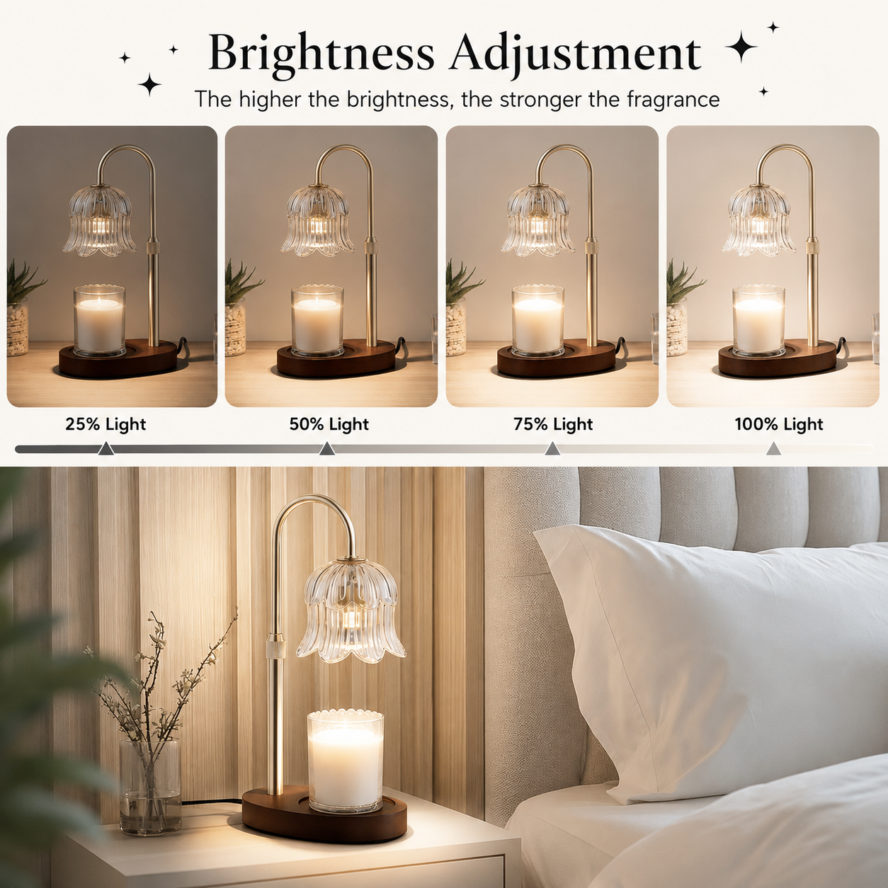 Premium Candle Warmer
