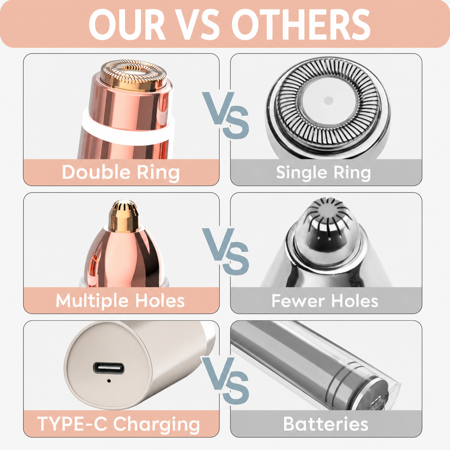 Dual-Head Facial Trimmer