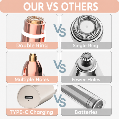 Dual-Head Facial Trimmer