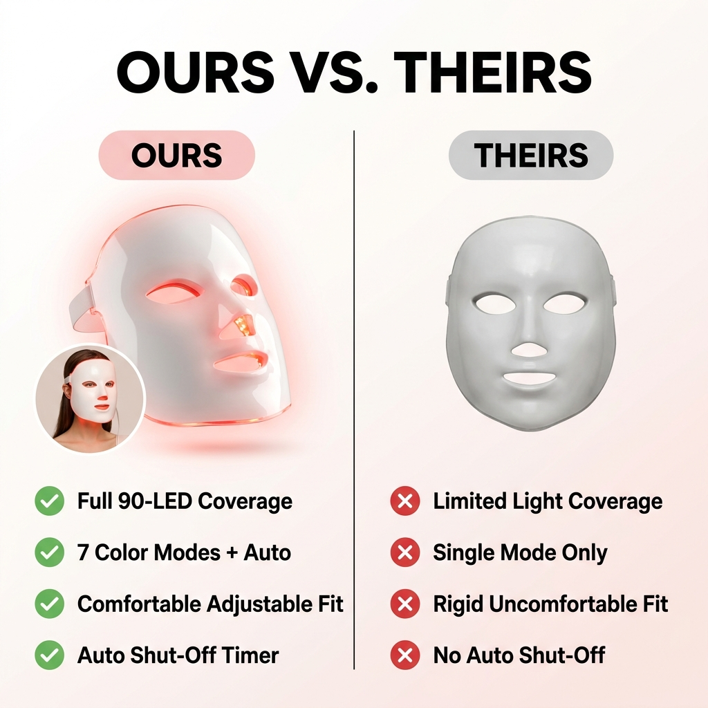 Ours vs theirs comparison
