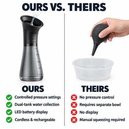 Ear Rinse Pro compared to manual bulb syringe
