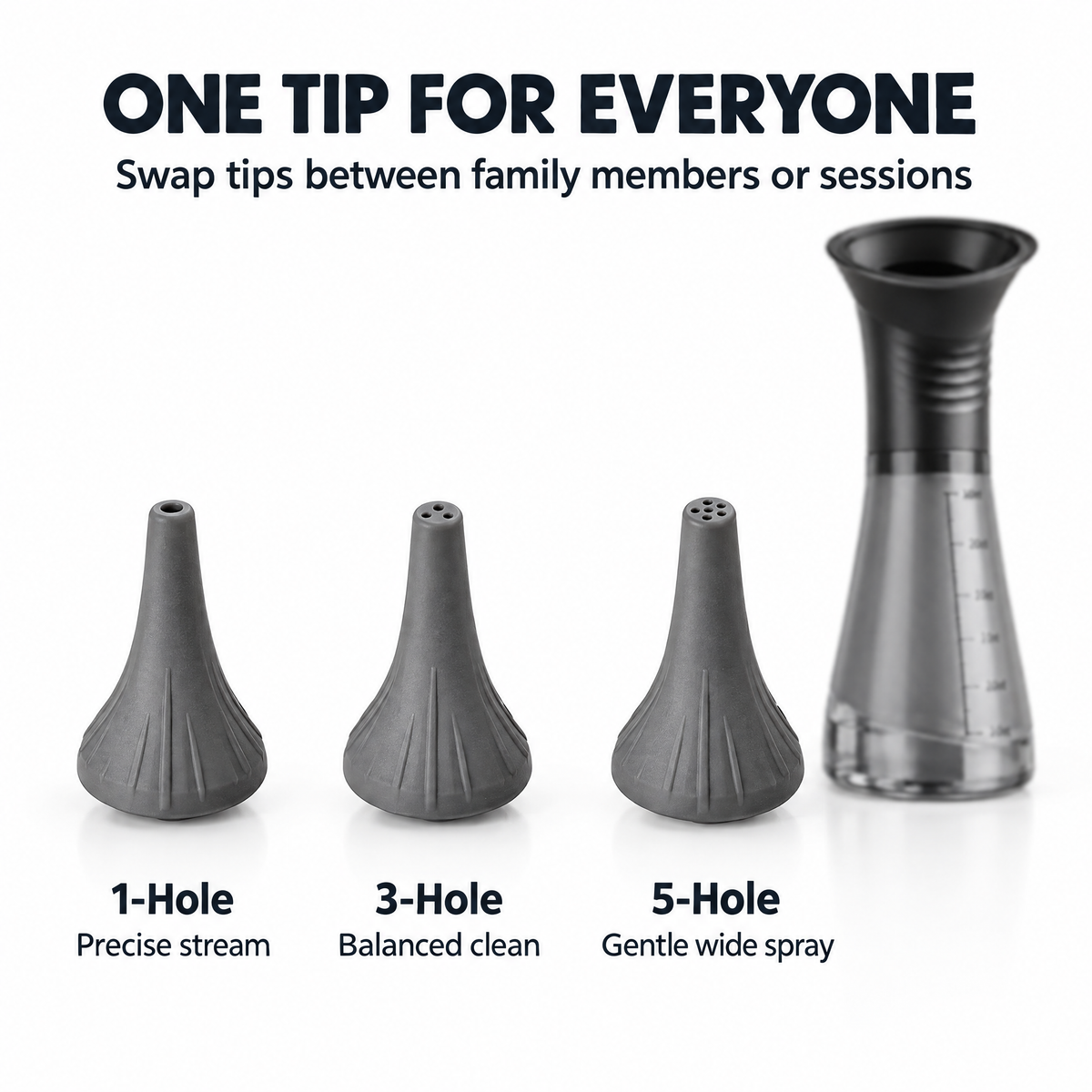 Ear Rinse Pro interchangeable nozzle tips