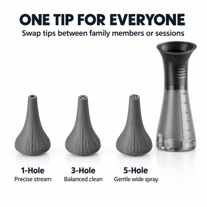 Ear Rinse Pro interchangeable nozzle tips