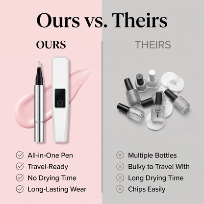 Pocket Salon Kit compared to separate polish bottles